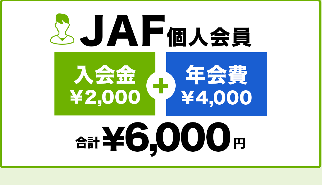 JAF 個人会員 入会金￥2,000 年会費 ￥4,000 合計￥6,000