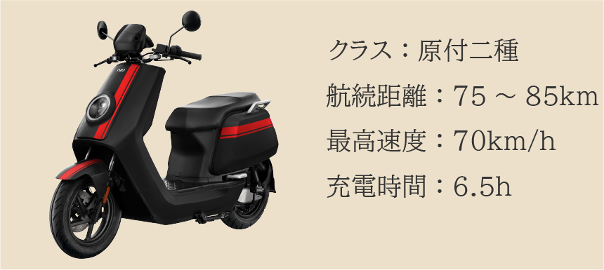 原付2種電動スクーター niu / SUPER SOCO 2022/2023 スペシャルセール
