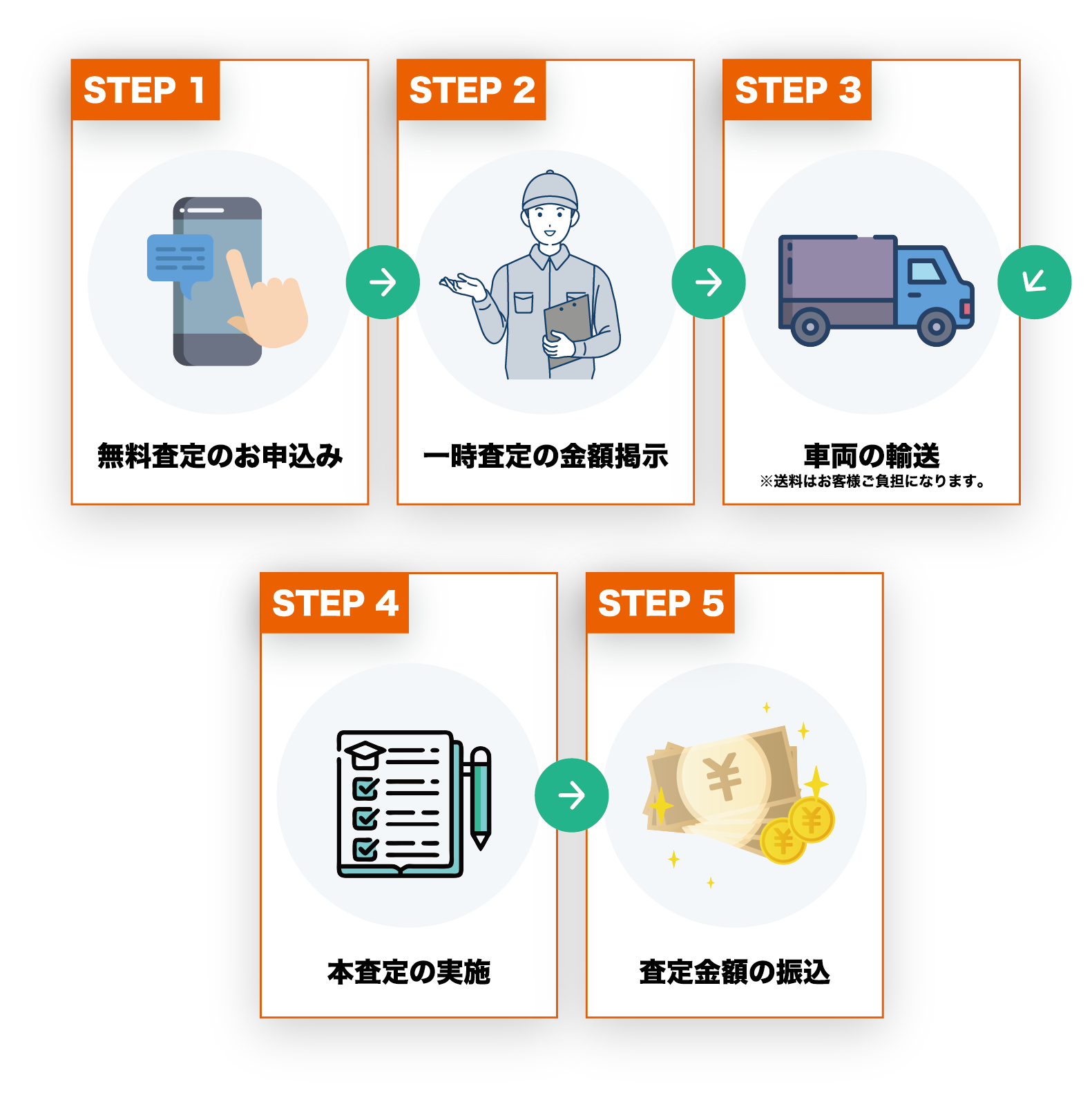 XEAM 電動バイク 下取り金額20%アップキャンペーン｜電動バイク XEAM