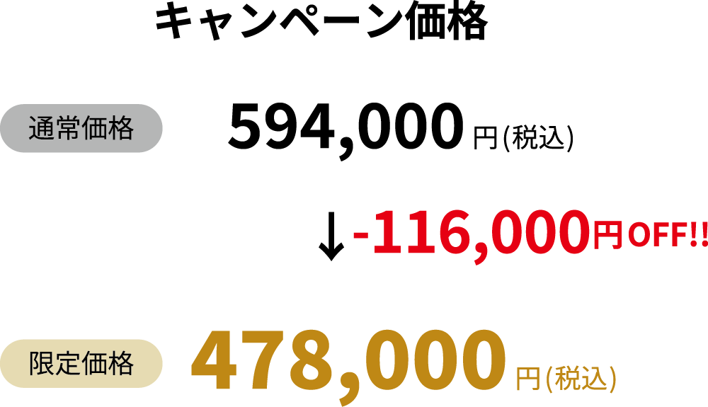 キャンペーン価格